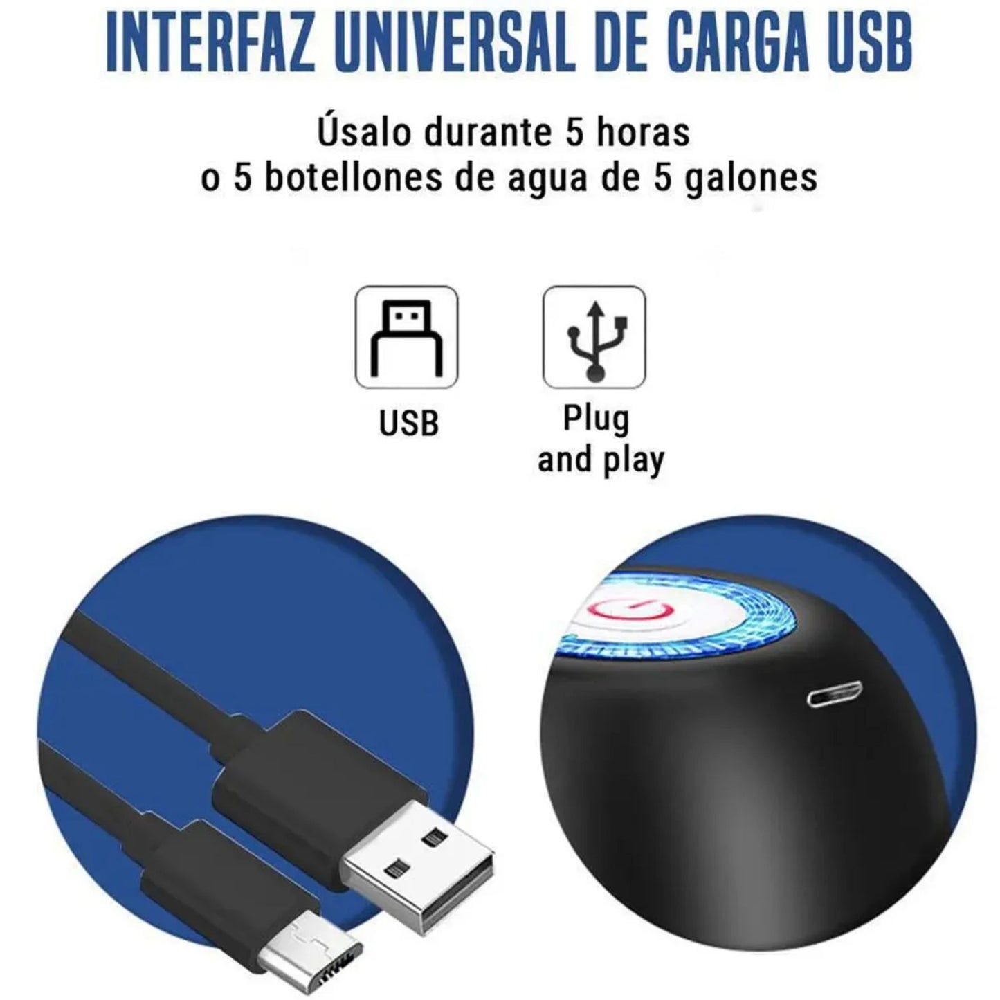 AquaGo | Dispensador de Agua Portátil