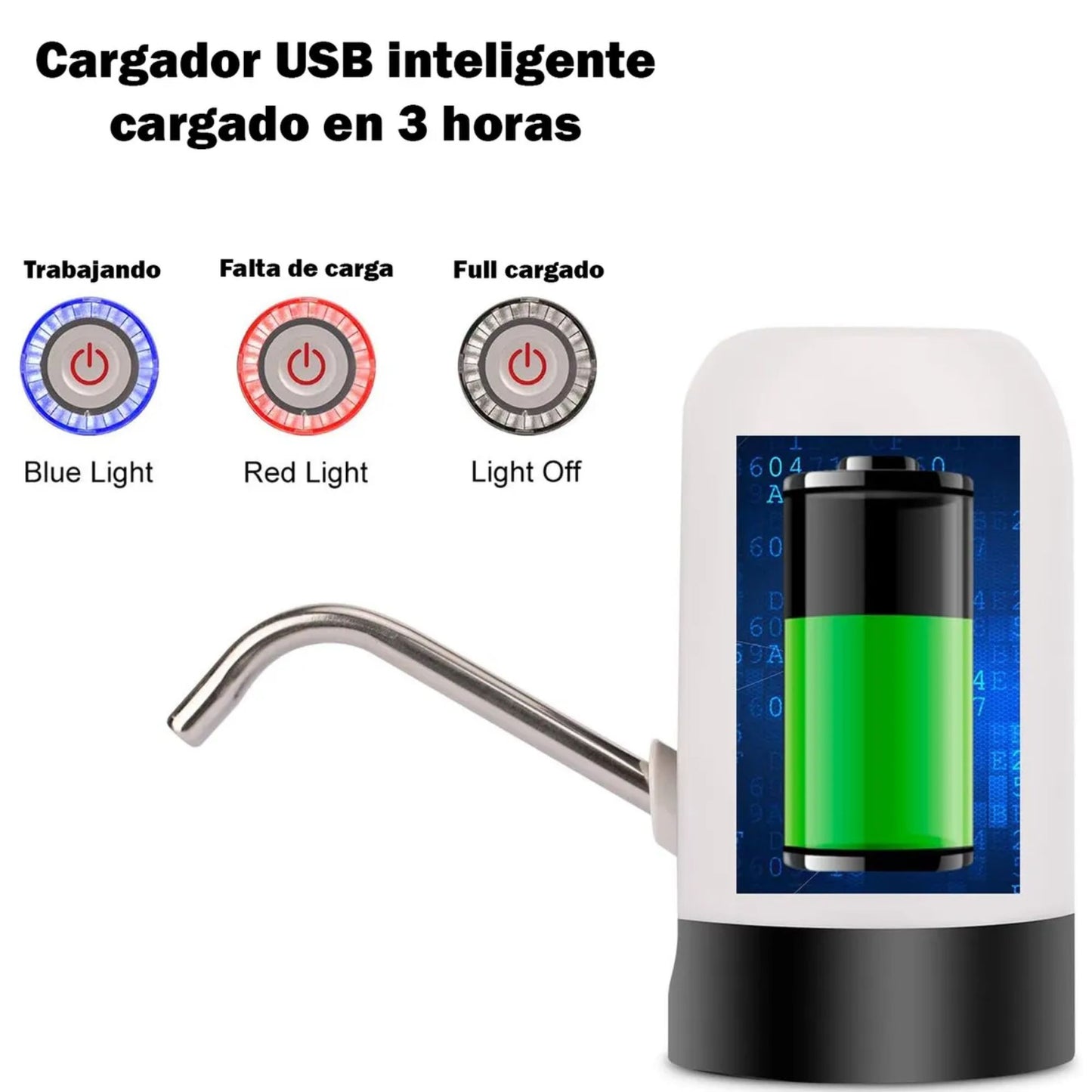 AquaGo | Dispensador de Agua Portátil