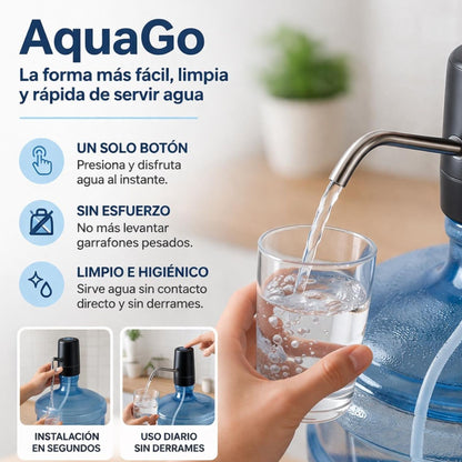 AquaGo | Dispensador de Agua Portátil